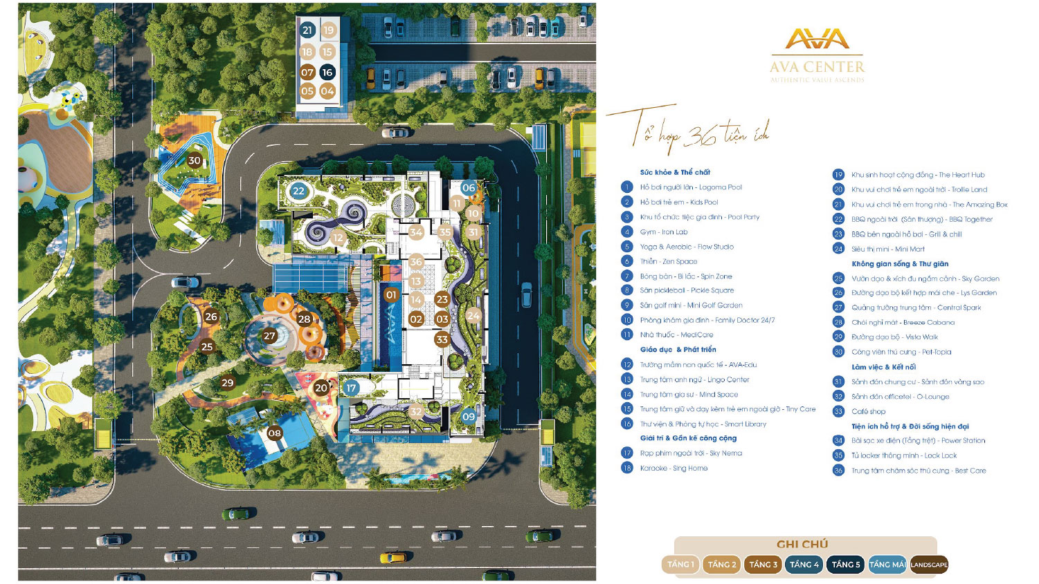 avacenter-20